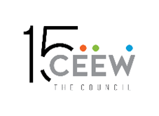 CEEW